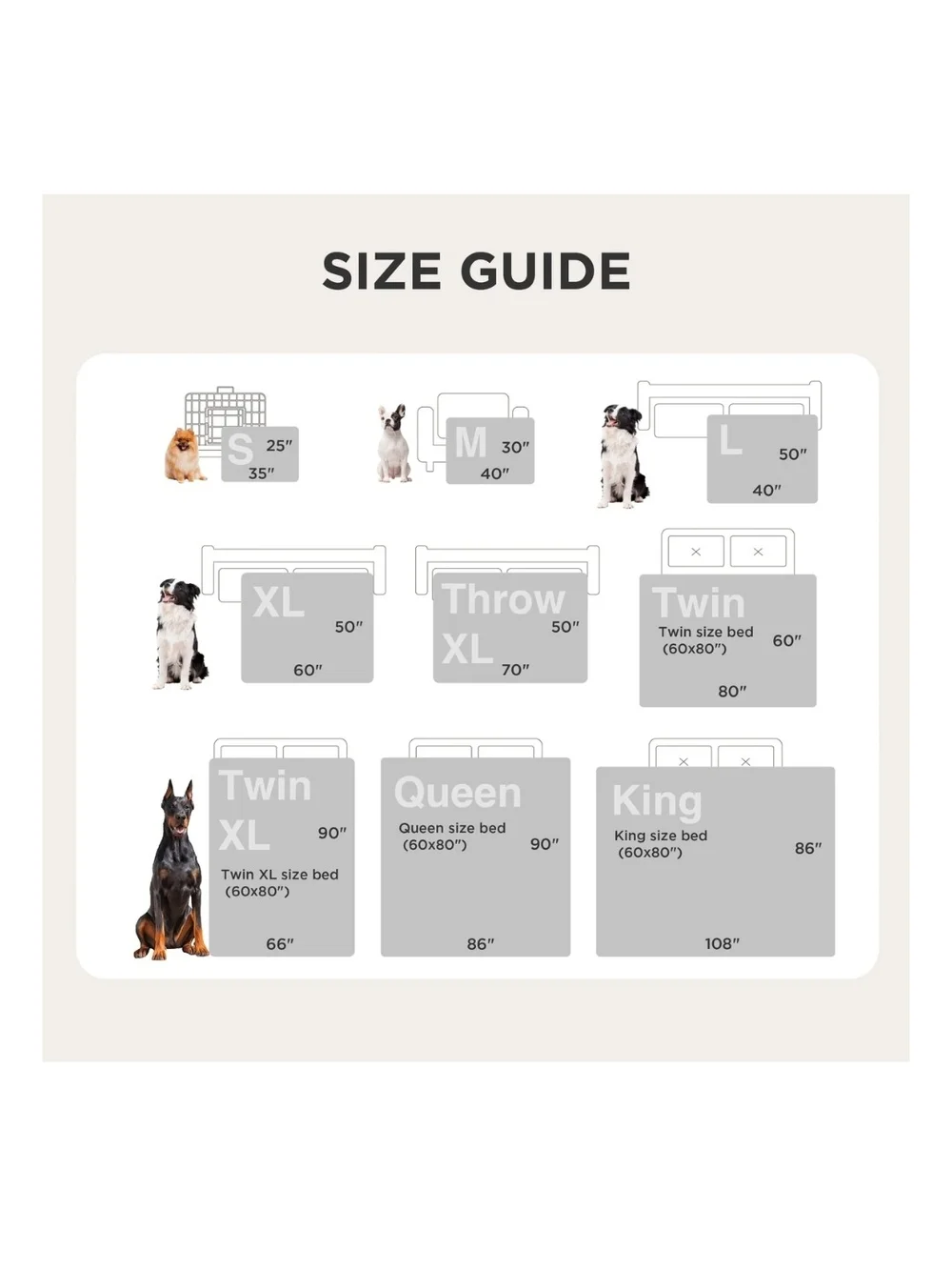 Bedsure Gray & Cream Reversible Sherpa Pet Blanket
